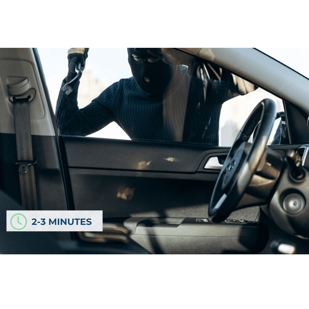 The Rise of Vehicle Hijacking.